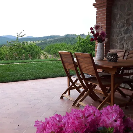 Il Giardino Dei Ciliegi *